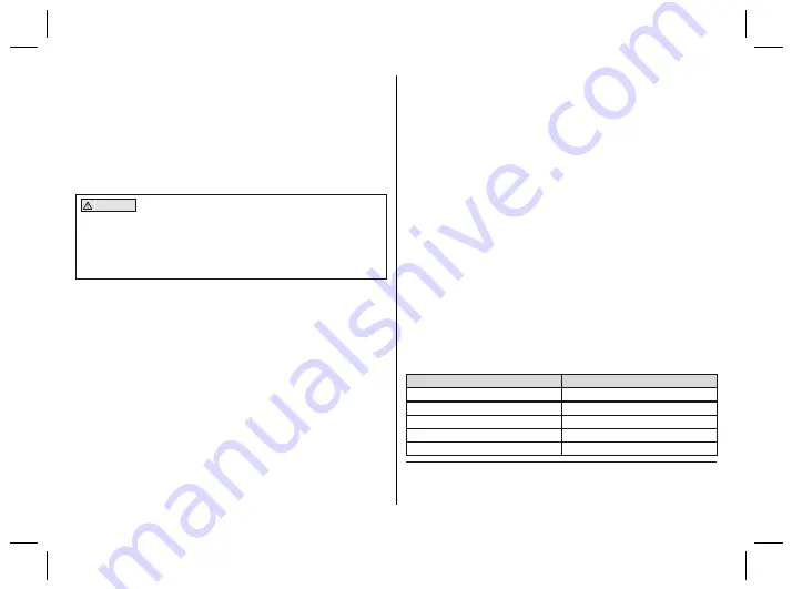 Otto Bock 4R220 Instructions For Use Manual Download Page 50