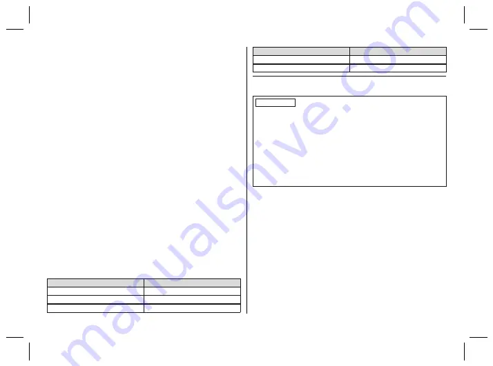 Otto Bock 4R220 Instructions For Use Manual Download Page 64