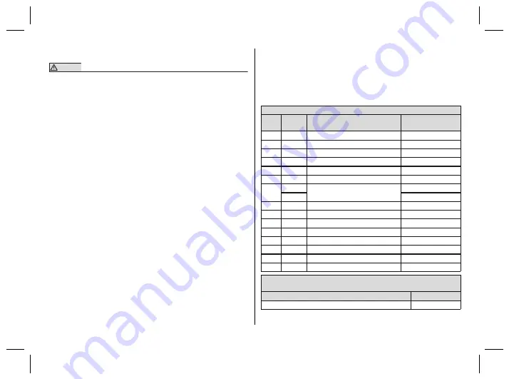 Otto Bock 4R220 Instructions For Use Manual Download Page 140