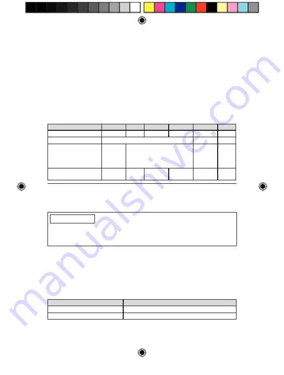 Otto Bock 4R23 Instructions For Use Manual Download Page 15