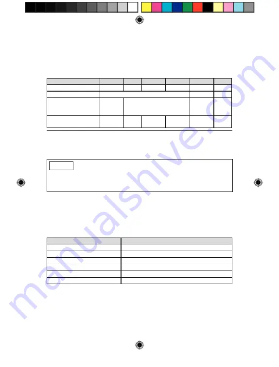 Otto Bock 4R23 Instructions For Use Manual Download Page 65