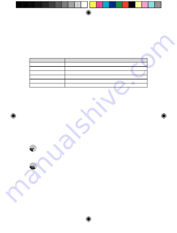 Otto Bock 4R23 Instructions For Use Manual Download Page 84