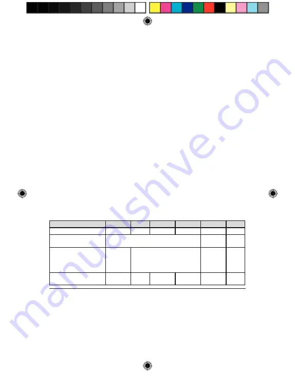 Otto Bock 4R23 Instructions For Use Manual Download Page 89