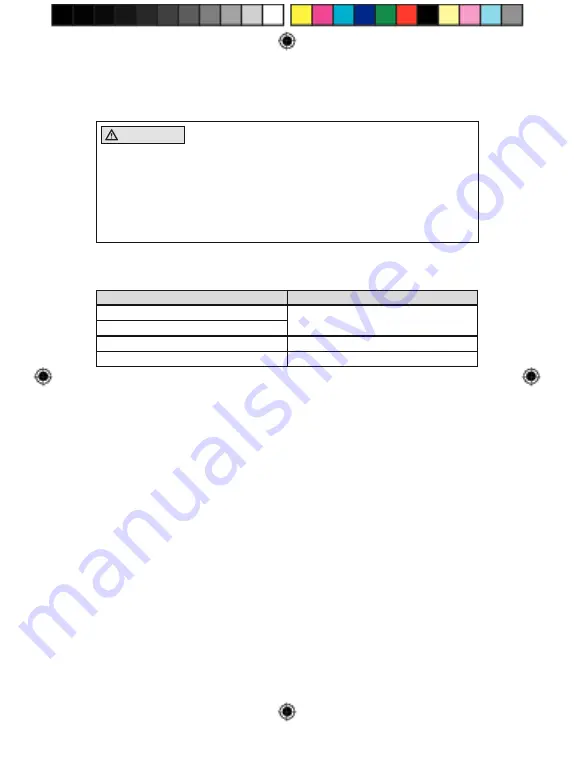 Otto Bock 4R23 Instructions For Use Manual Download Page 132