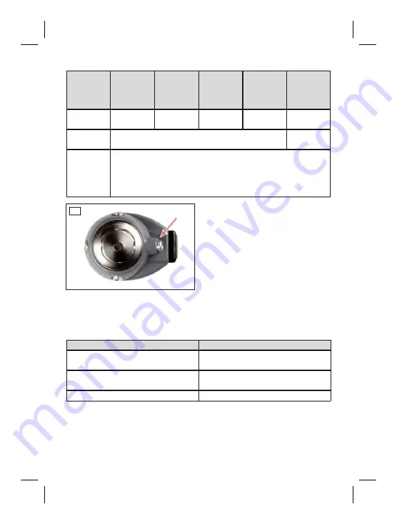 Otto Bock 4R57 Instructions For Use Manual Download Page 197