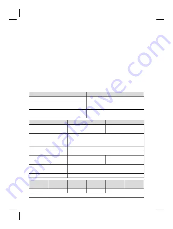 Otto Bock 4R57 Instructions For Use Manual Download Page 217