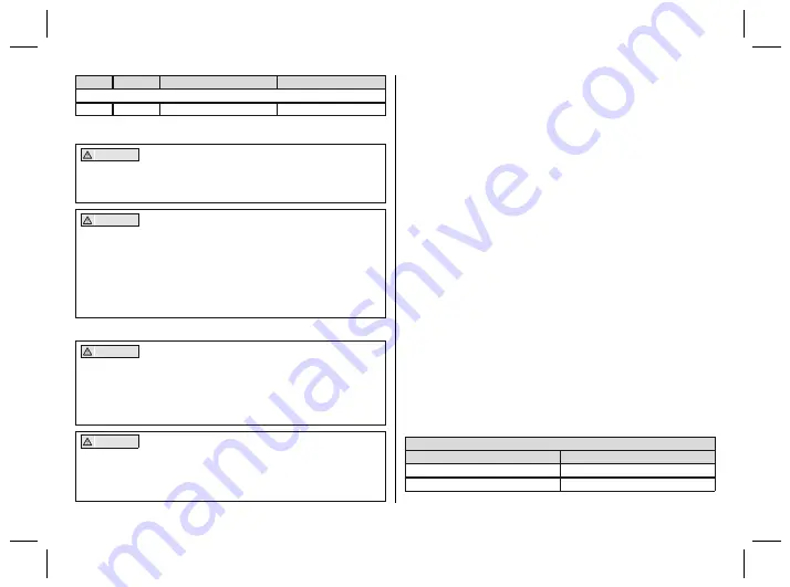 Otto Bock 4R72 D Instructions For Use Manual Download Page 5