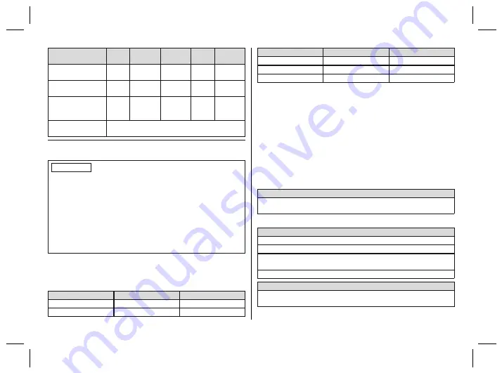 Otto Bock 4R72 D Instructions For Use Manual Download Page 7