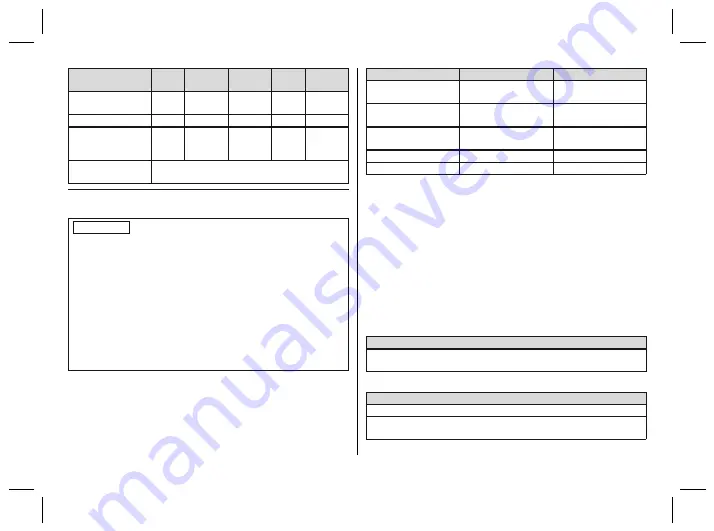 Otto Bock 4R72 D Instructions For Use Manual Download Page 11