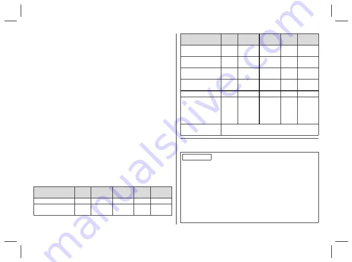 Otto Bock 4R72 D Instructions For Use Manual Download Page 19