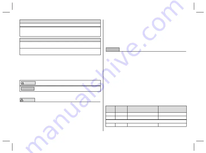 Otto Bock 4R72 D Instructions For Use Manual Download Page 25