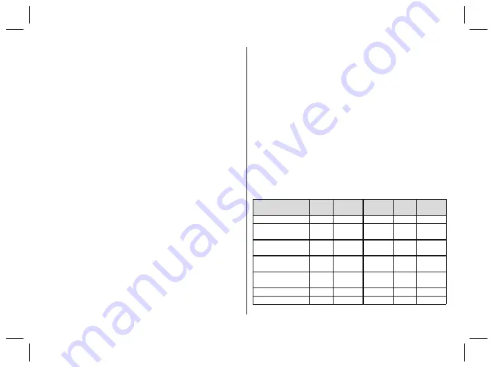 Otto Bock 4R72 D Instructions For Use Manual Download Page 27