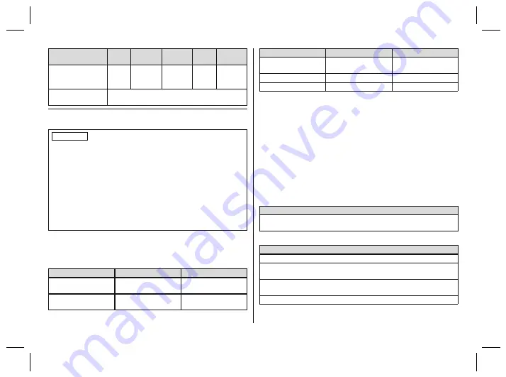 Otto Bock 4R72 D Instructions For Use Manual Download Page 28