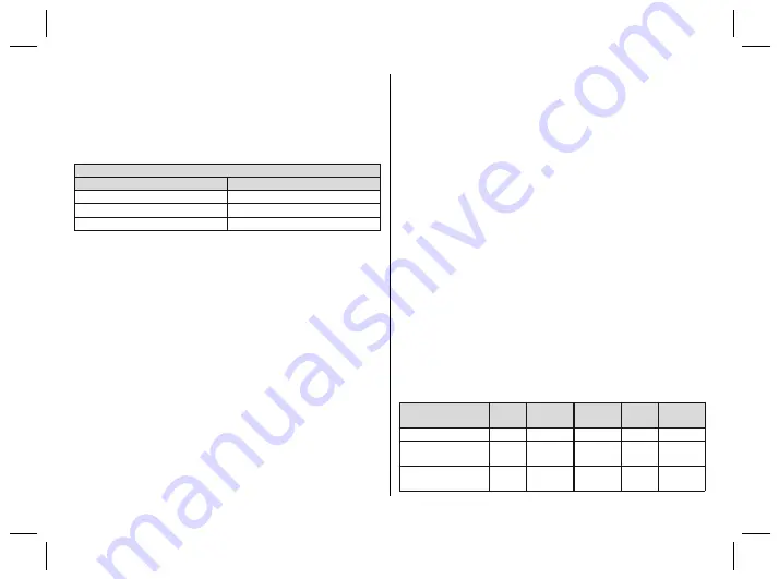 Otto Bock 4R72 D Instructions For Use Manual Download Page 35