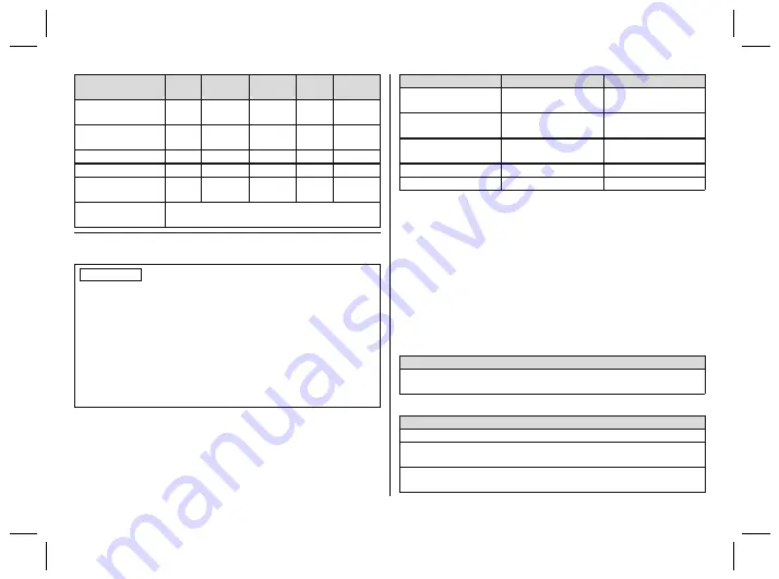 Otto Bock 4R72 D Instructions For Use Manual Download Page 36