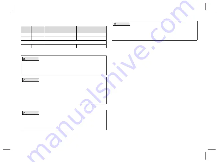 Otto Bock 4R72 D Instructions For Use Manual Download Page 38