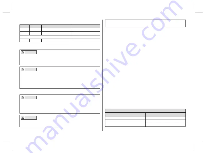 Otto Bock 4R72 D Instructions For Use Manual Download Page 42