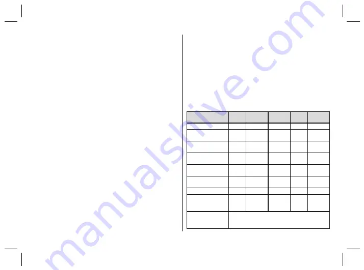 Otto Bock 4R72 D Instructions For Use Manual Download Page 47