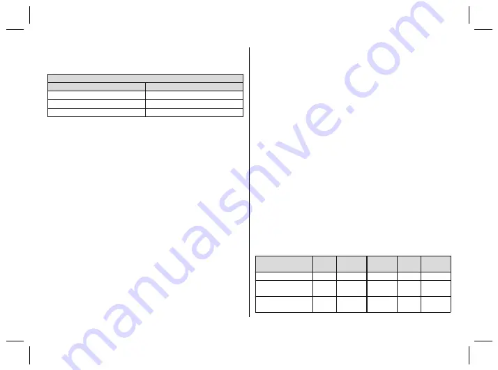 Otto Bock 4R72 D Instructions For Use Manual Download Page 51