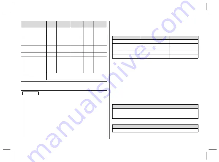 Otto Bock 4R72 D Instructions For Use Manual Download Page 52