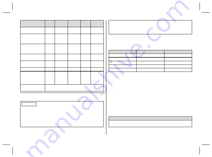 Otto Bock 4R72 D Instructions For Use Manual Download Page 56