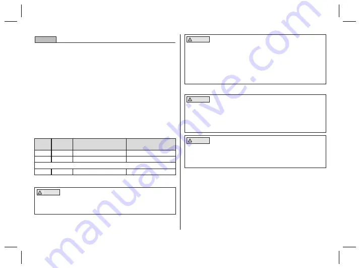 Otto Bock 4R72 D Instructions For Use Manual Download Page 62