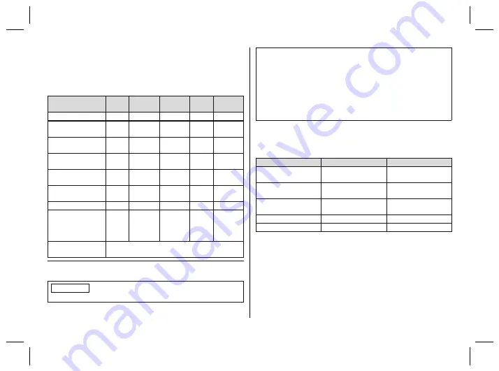 Otto Bock 4R72 D Instructions For Use Manual Download Page 68