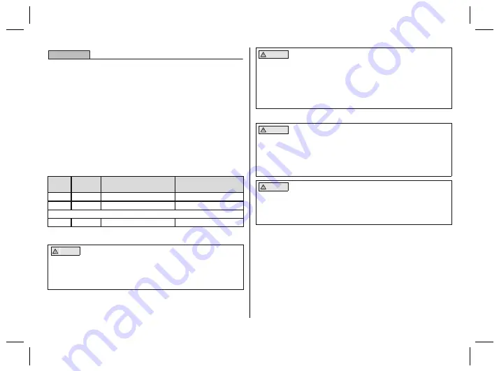 Otto Bock 4R72 D Instructions For Use Manual Download Page 74