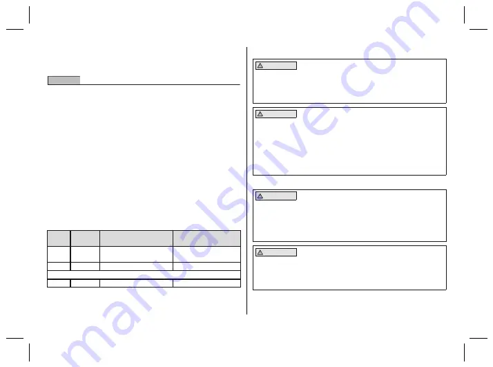 Otto Bock 4R72 D Instructions For Use Manual Download Page 78