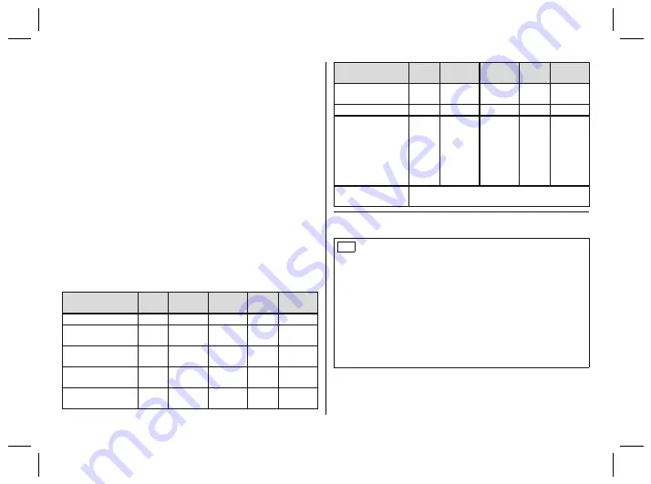 Otto Bock 4R72 D Instructions For Use Manual Download Page 93