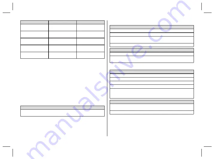 Otto Bock 4R72 D Instructions For Use Manual Download Page 94