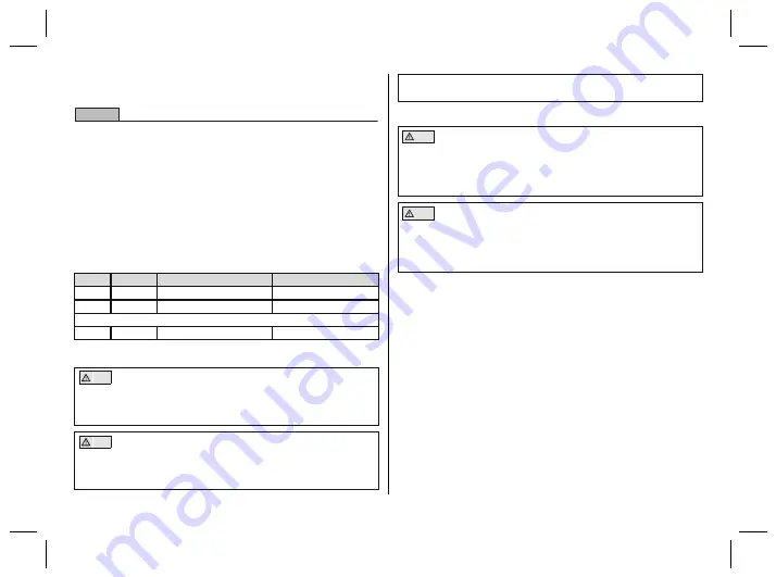 Otto Bock 4R72 D Instructions For Use Manual Download Page 99