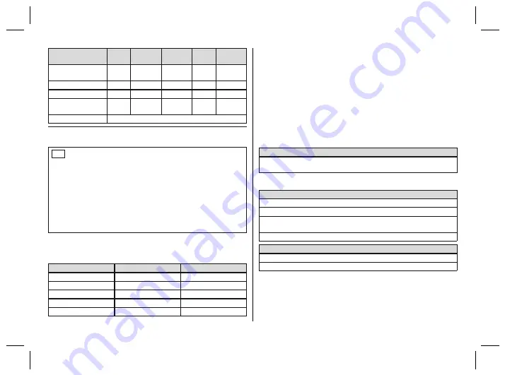 Otto Bock 4R72 D Instructions For Use Manual Download Page 101