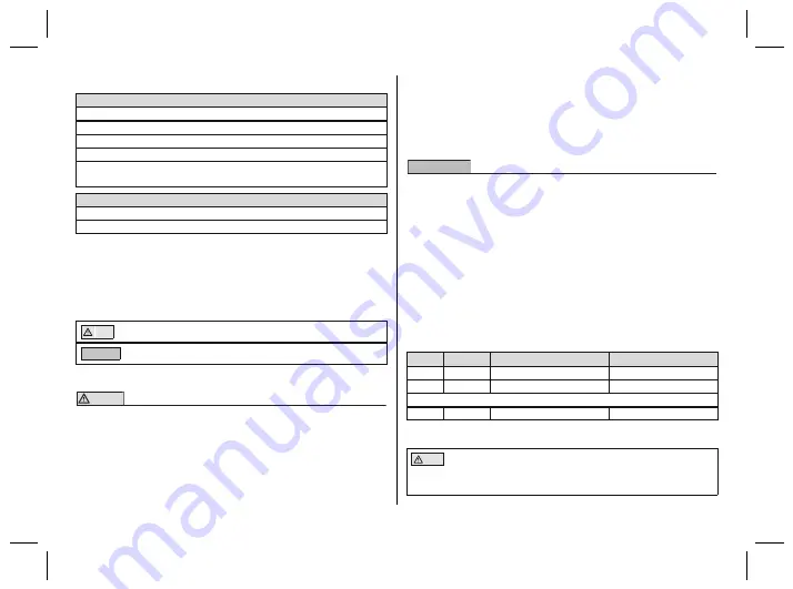 Otto Bock 4R72 D Instructions For Use Manual Download Page 102