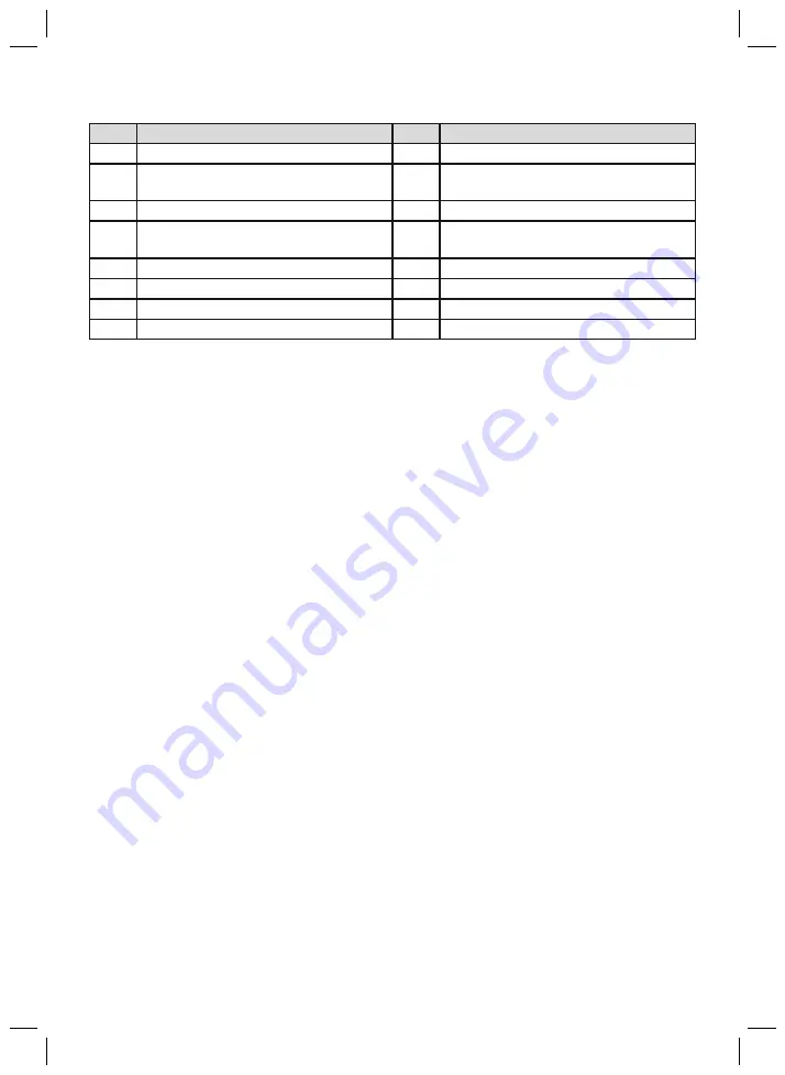 Otto Bock 50K6-1 Instructions For Use Manual Download Page 22