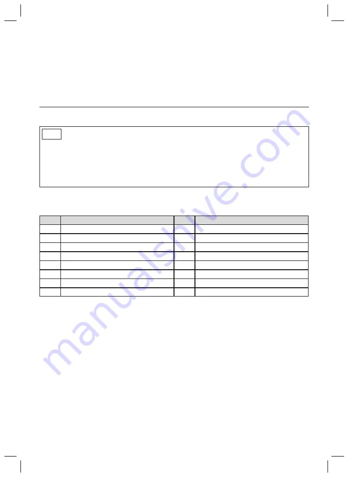 Otto Bock 50K6-1 Instructions For Use Manual Download Page 73