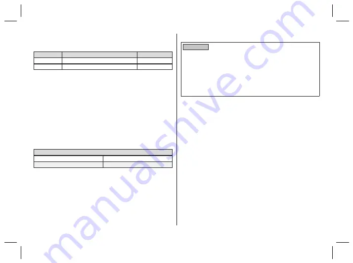 Otto Bock 6Y44 Instructions For Use Manual Download Page 74