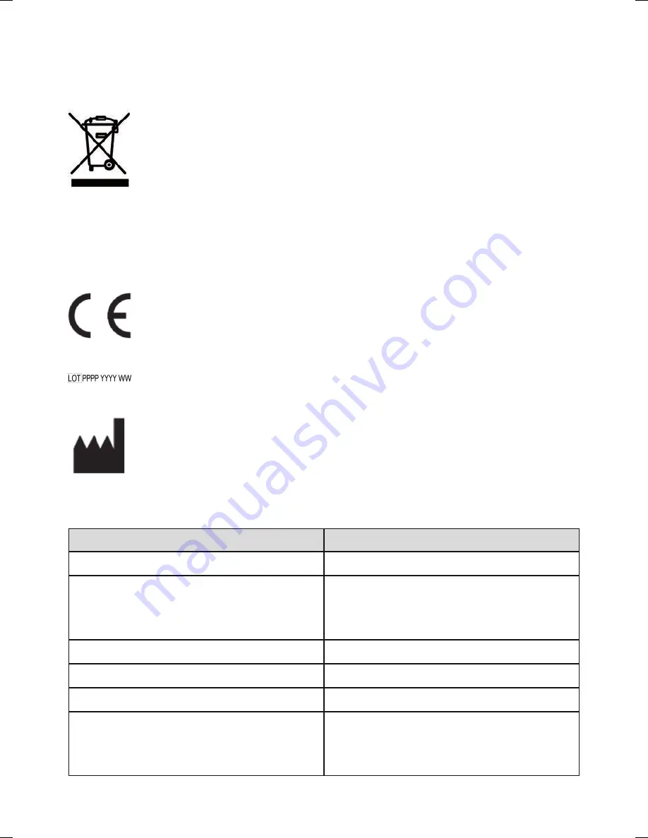 Otto Bock 757B15 Instructions For Use Manual Download Page 48