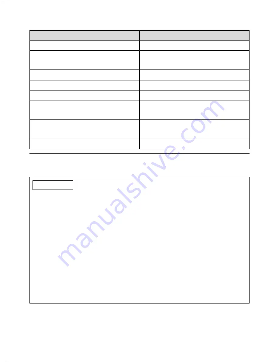 Otto Bock 757B15 Instructions For Use Manual Download Page 110