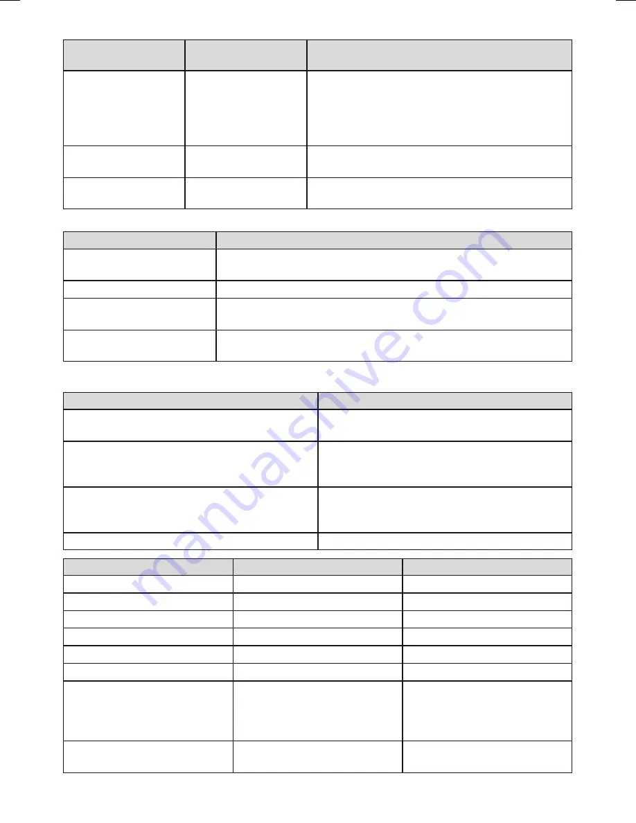 Otto Bock 757B35-1 Instructions For Use Manual Download Page 12