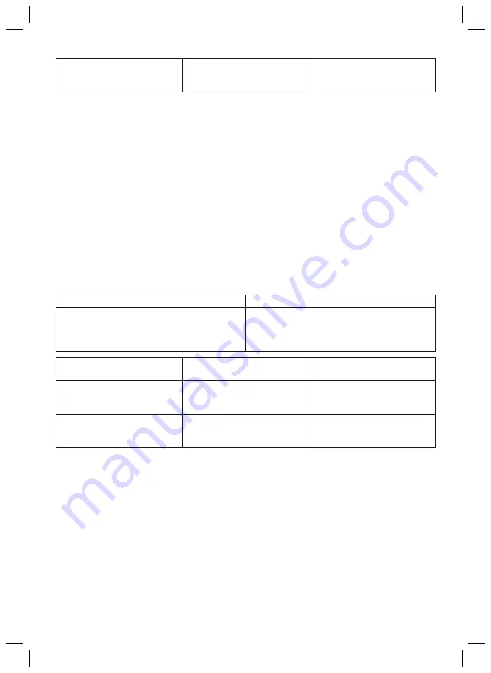 Otto Bock 8E38 8 Series Instructions For Use Manual Download Page 9