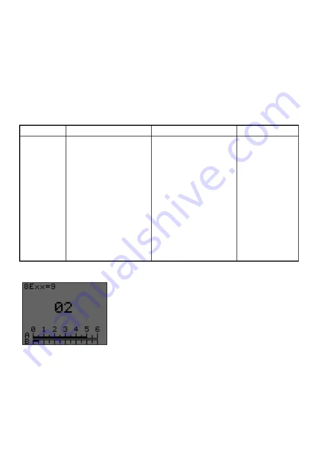 Otto Bock 8E38 9 Instructions For Use Manual Download Page 9