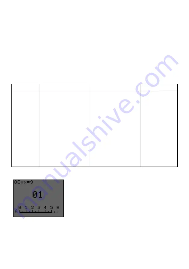 Otto Bock 8E38 9 Instructions For Use Manual Download Page 126