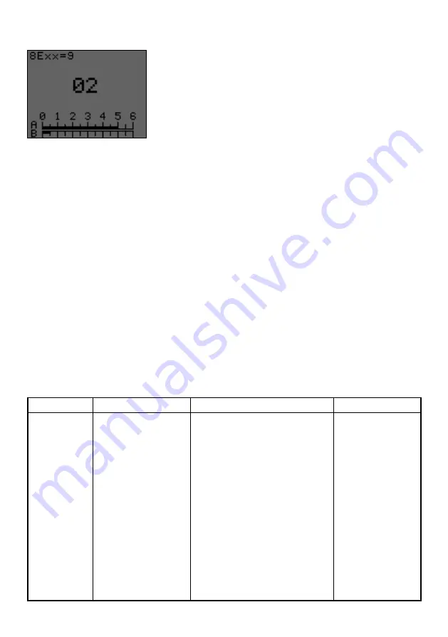 Otto Bock 8E38 9 Instructions For Use Manual Download Page 129