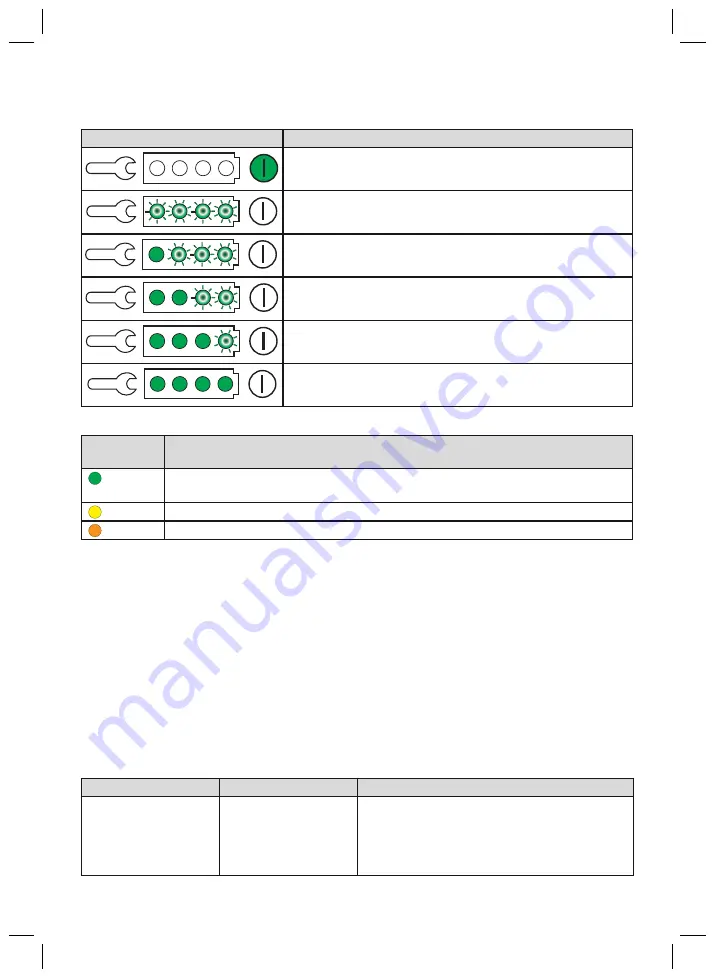 Otto Bock Axon-Bus Instructions For Use Manual Download Page 174