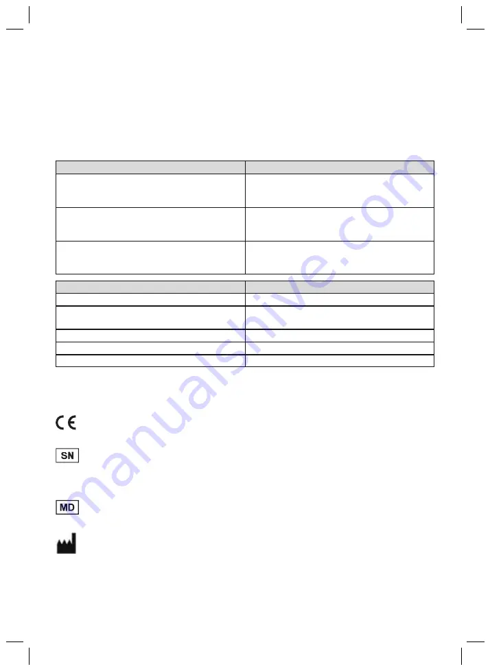 Otto Bock AxonRotation Adapter 9S501 Instructions For Use Manual Download Page 29