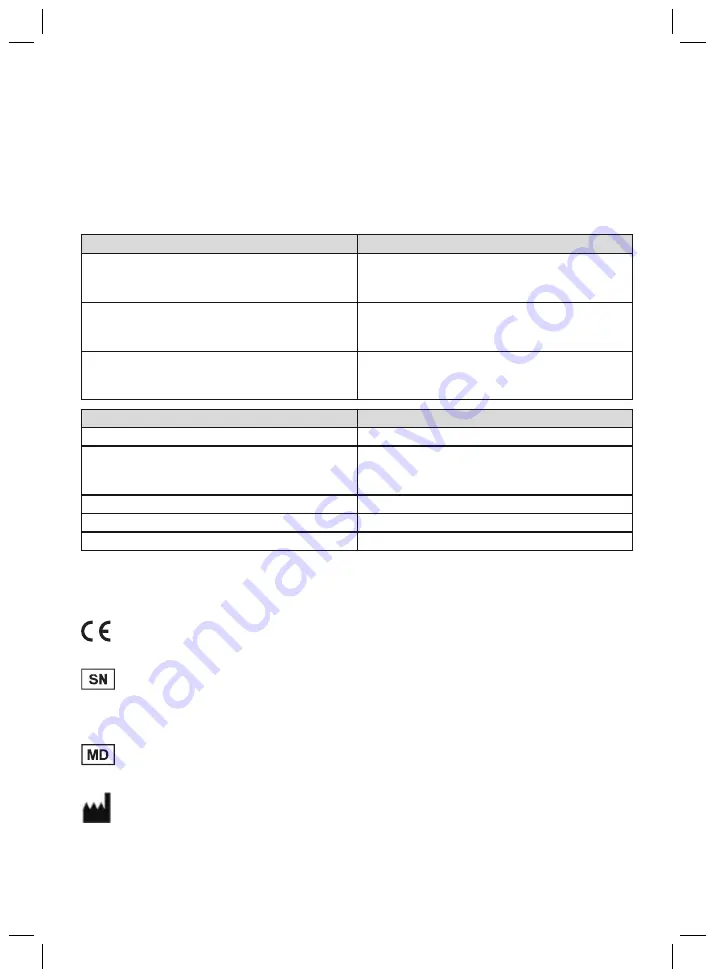 Otto Bock AxonRotation Adapter 9S501 Скачать руководство пользователя страница 60