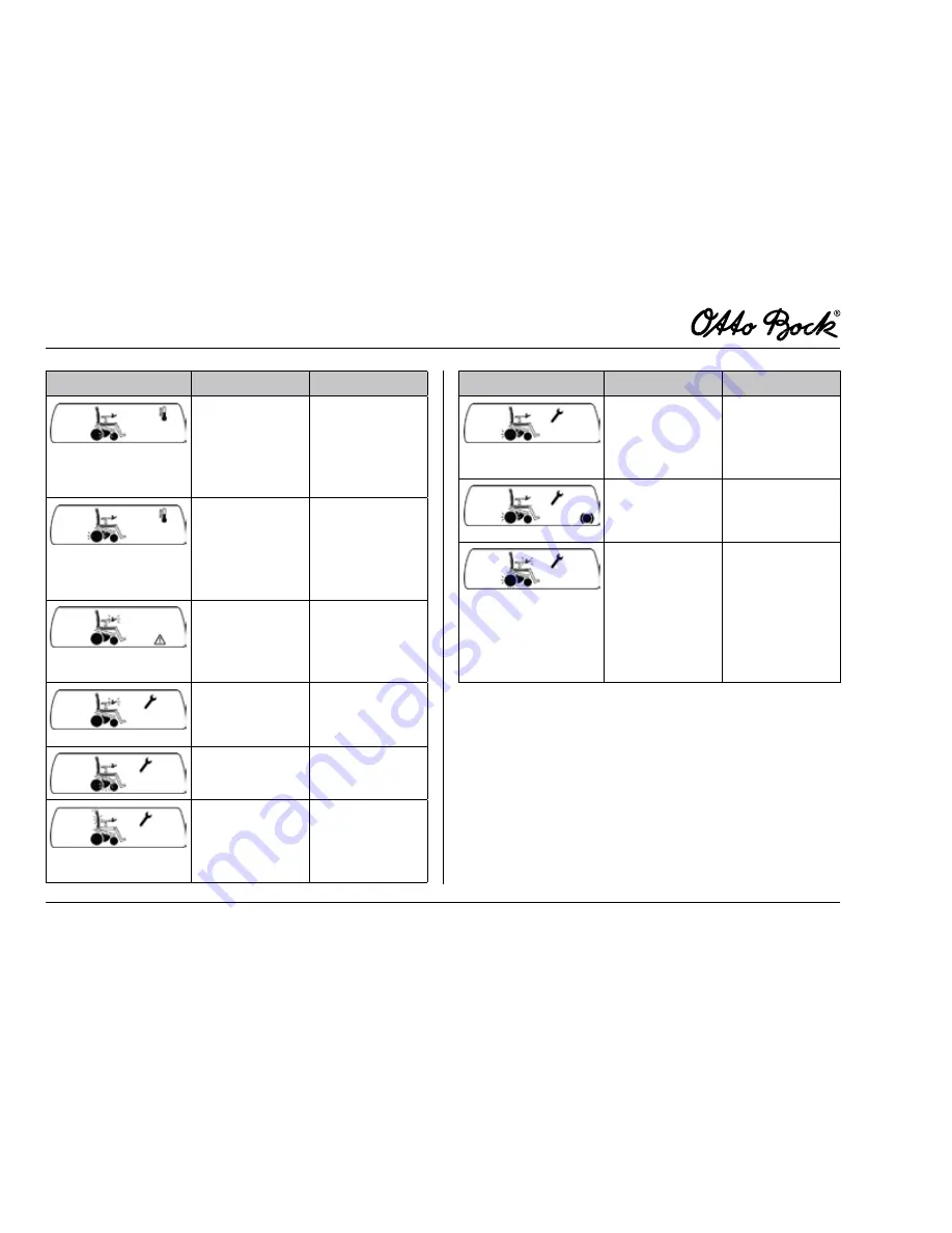 Otto Bock B 500-S Instructions For Use Manual Download Page 146