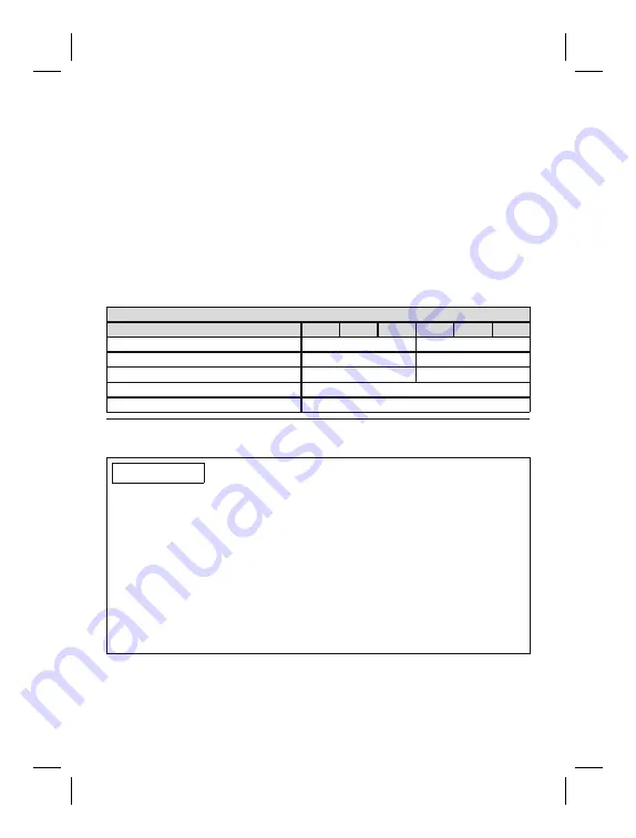 Otto Bock Defender FS3 Instructions For Use Manual Download Page 97