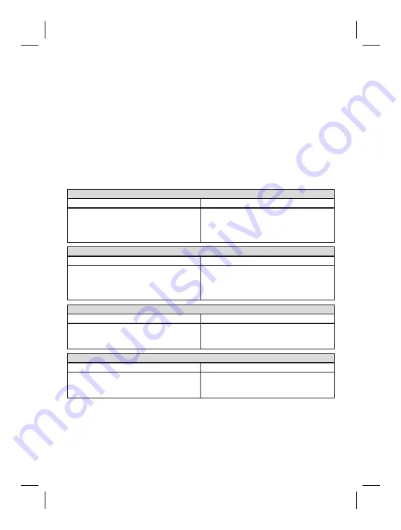 Otto Bock Defender FS3 Instructions For Use Manual Download Page 141